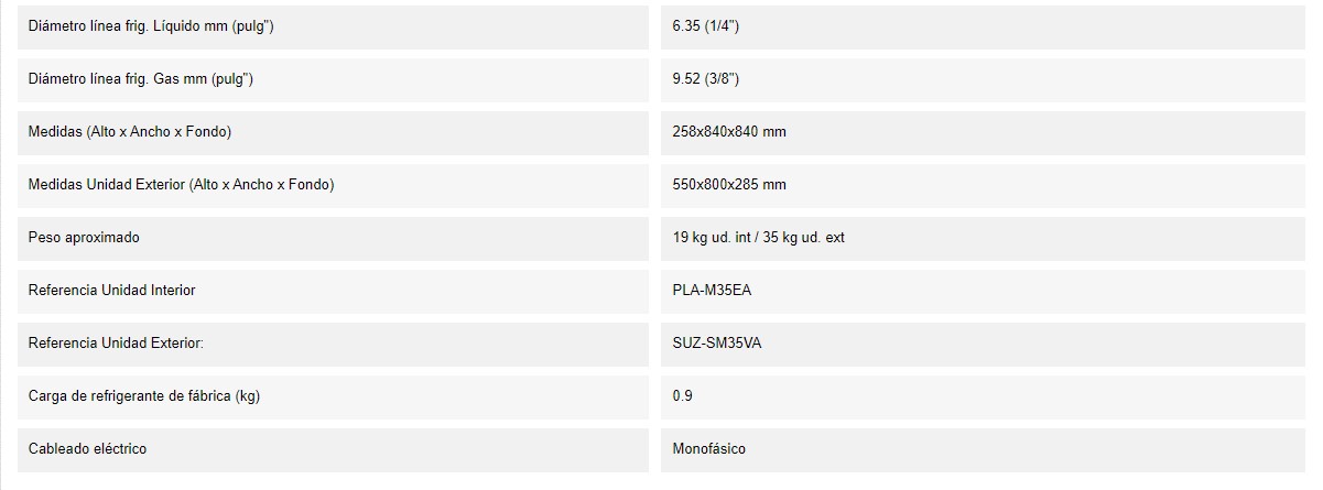 aire FICHA COMPLETA DE CASSETTE MITSUBISHI ELECTRIC MSLZ-35VA