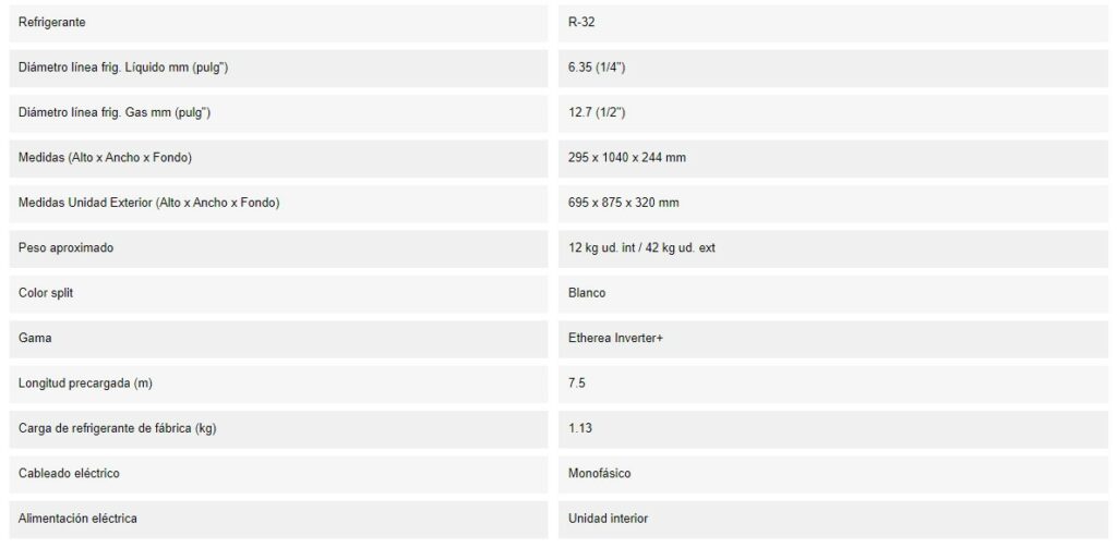 Caracteristicas del PANASONIC ETHEREA KIT Z50 XKE detalle 2