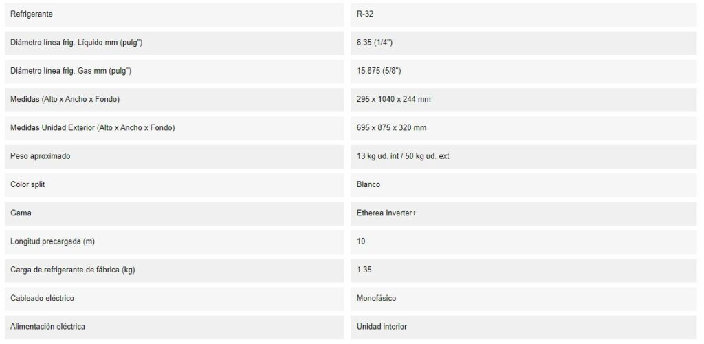 Caracteristicas del PANASONIC ETHEREA KIT Z71 XKE BBBBBBBBBB