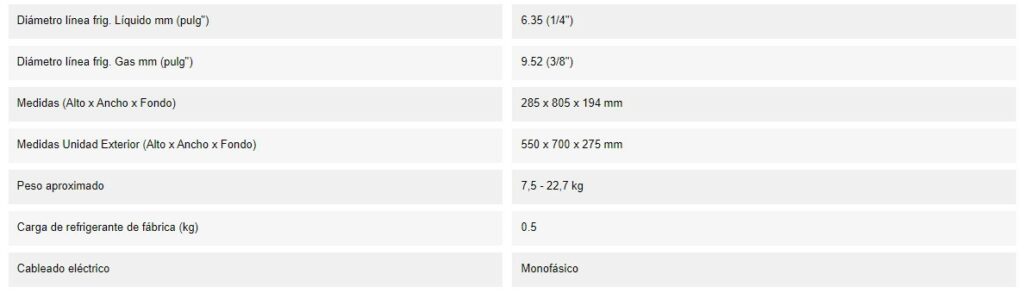 Caracteristicas del Split JOHNSON JT25K det b