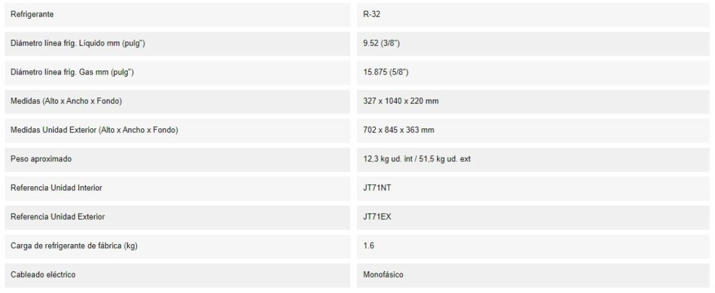 Características del Split  JOHNSON JT71K DETALLE 2