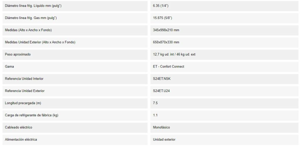 Características del Split LG Confort Connect S24ET 2