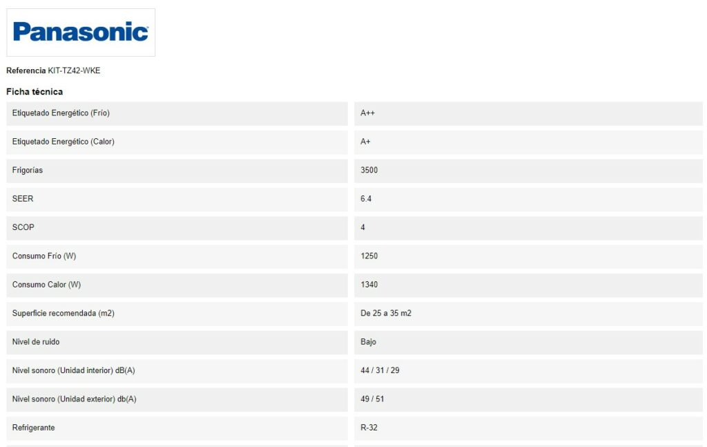 Caracteristicas del Split PANASONIC KIT TZ42 WKE DET 1