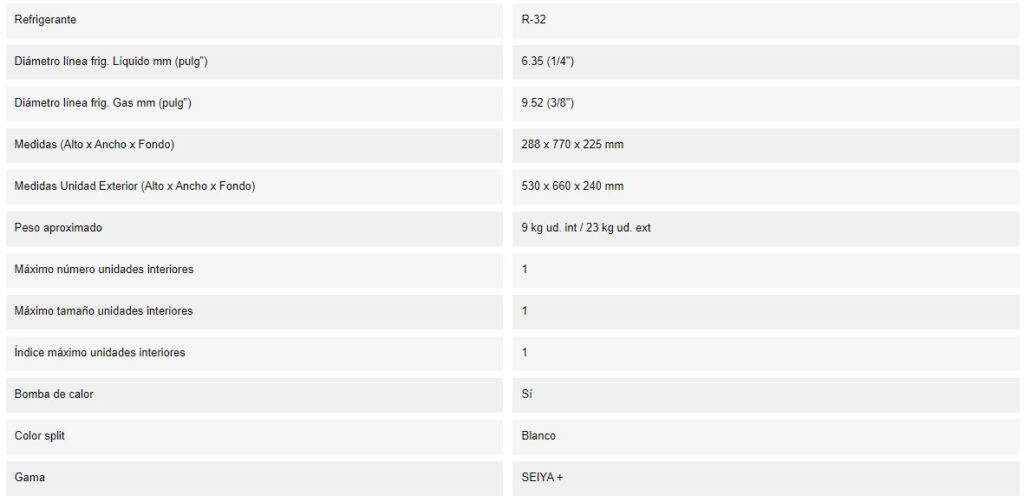 Caracteristicas del Split TOSHIBA SEIYA 10 DET 2