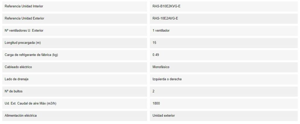 Caracteristicas del Split TOSHIBA SEIYA 10 DET 3