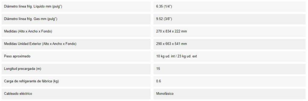 General ASG 9 UI KM ficha b