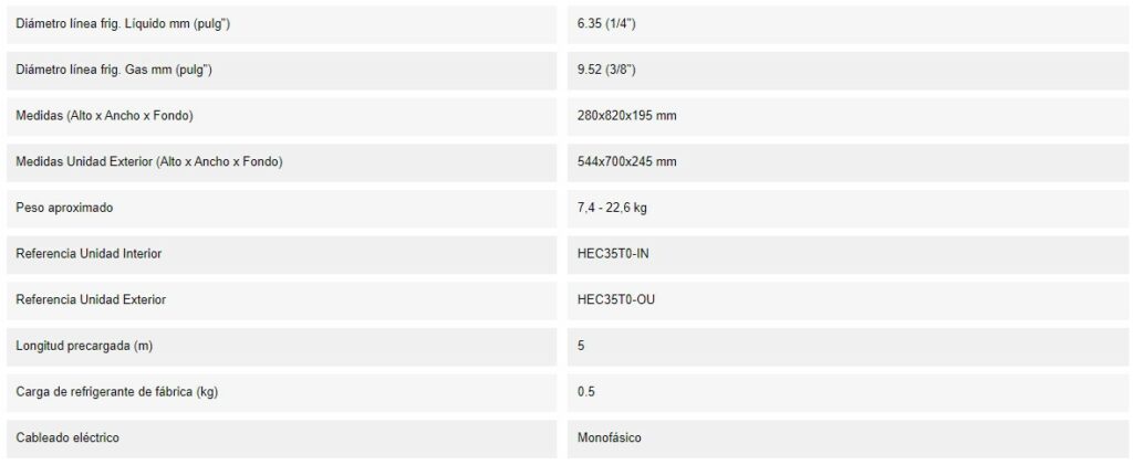 Características del Split  HEC HEC35TF2  2